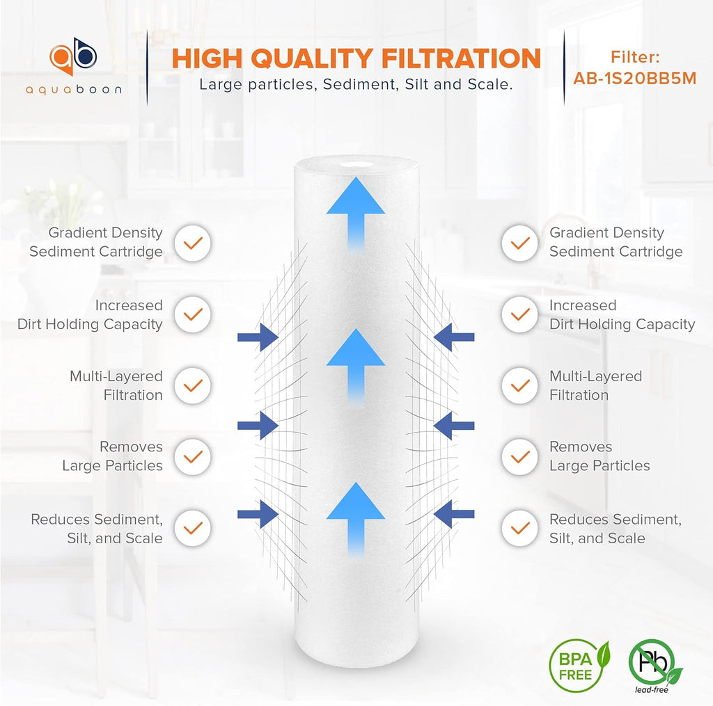 5 Micron 20 Sediment Water Filter Replacement Cartridge, 10 Pack K78043