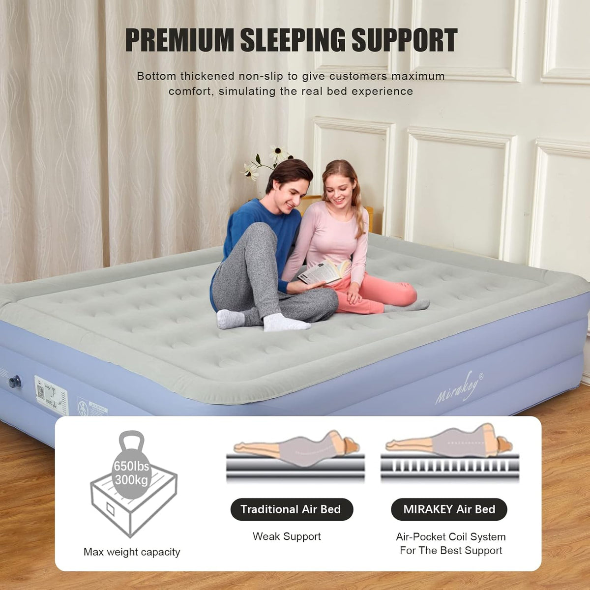 Twin Air Mattress with Built in Pump, Light Blue White, Pack of 2 G430