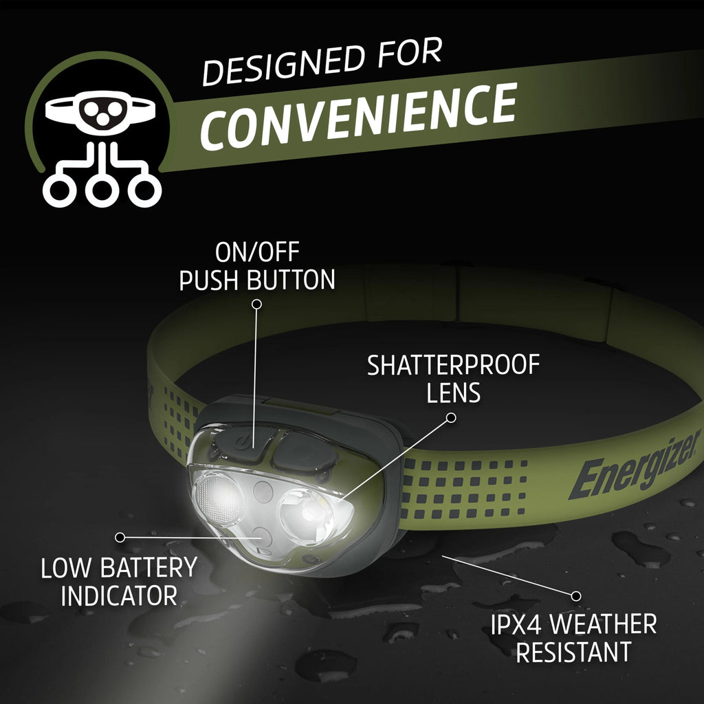550 Lumen LED Headlamp S792812