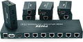 HDMI Extender Splitter 1x7 7 Port Over CAT5E/CAT6/CAT7 Ethernet Cable with HDMI Loop Out & POC Function & EDID Management, Up to 50m at 1080p 60Hz T7561