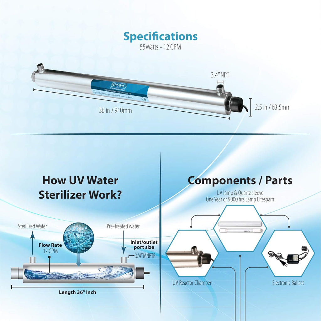 55W UV Ultraviolet Whole House Water System with Sediment and CTO Carbon 2.5x20 R86970