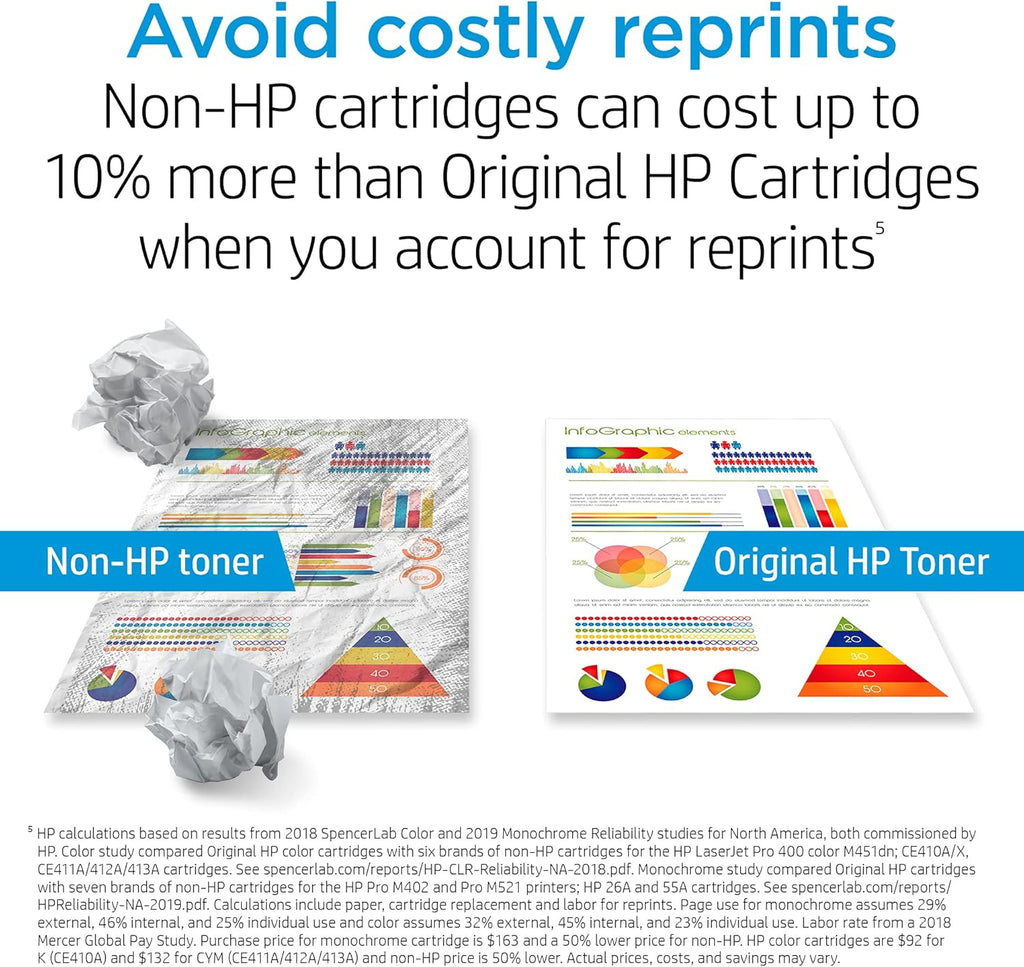 Black Toner Cartridge Pack of 2 W267277