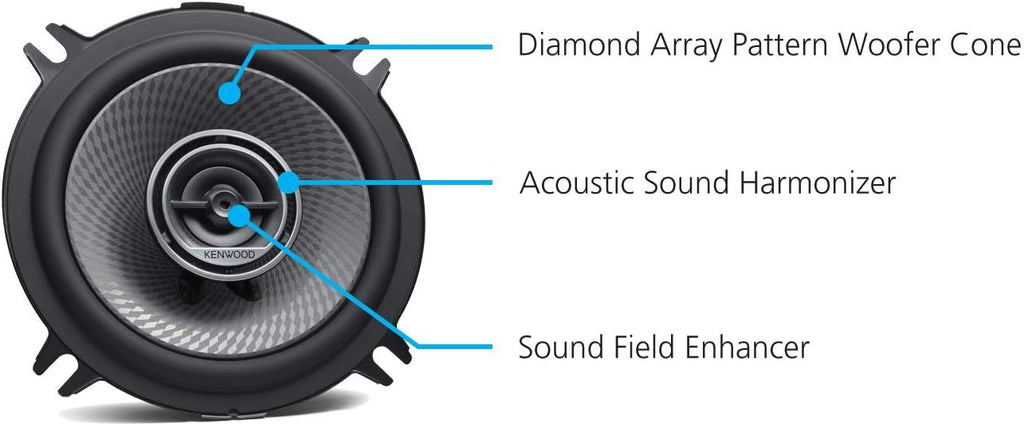 5.25" 2-Way 320W Max Power Audio Speakers Pack of 2 K38691