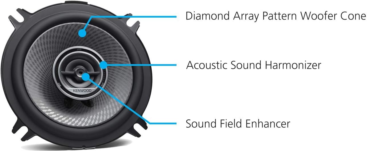 5.25" 2-Way 320W Max Power Audio Speakers Pack of 2 K38691