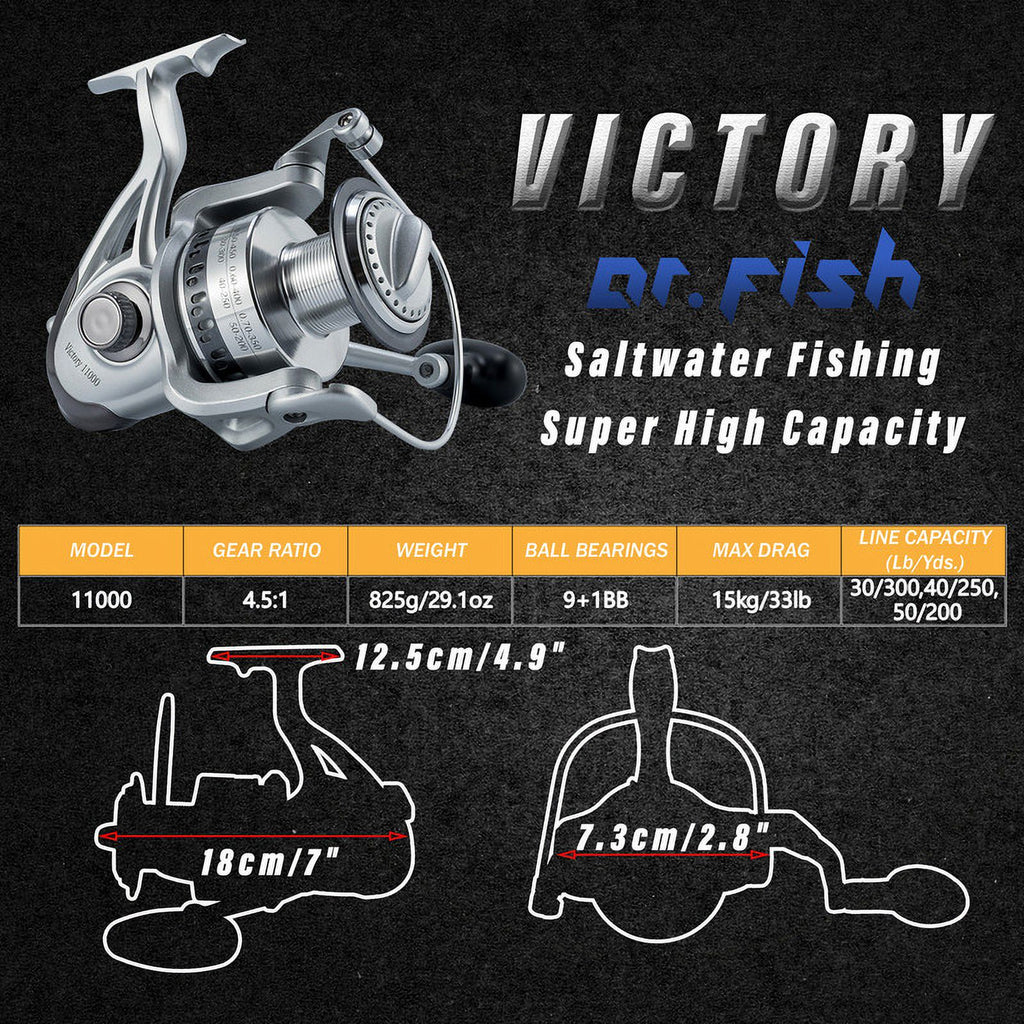 Surf Fishing Reel 11000 Spinning Fishing Reels Q708762