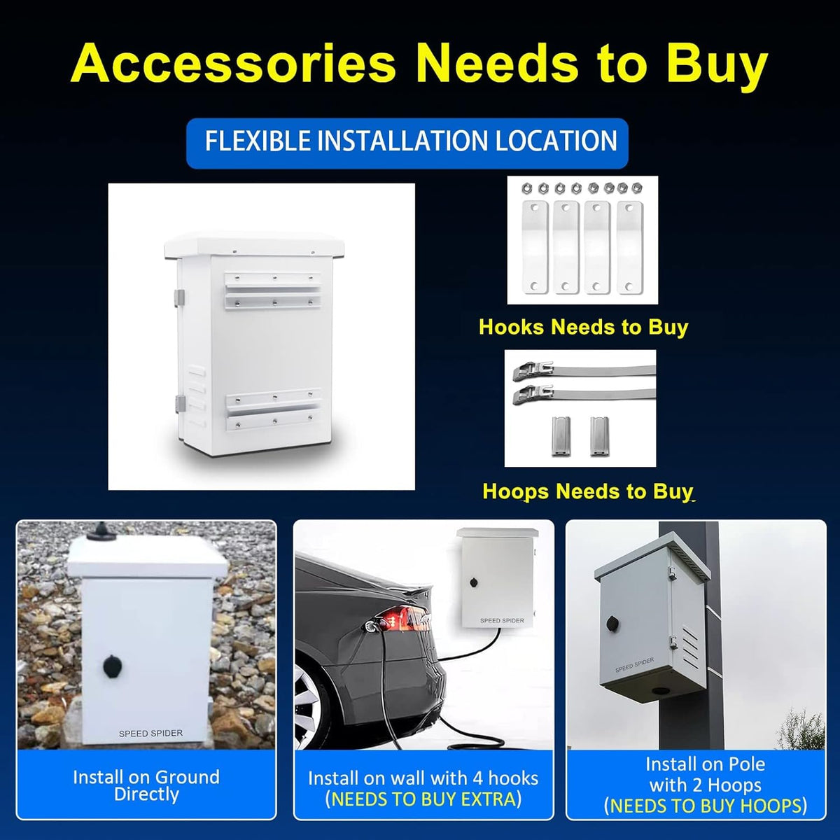 Outdoor Stainless Steel Weatherproof Electrical Box with Mounting Plate W1653