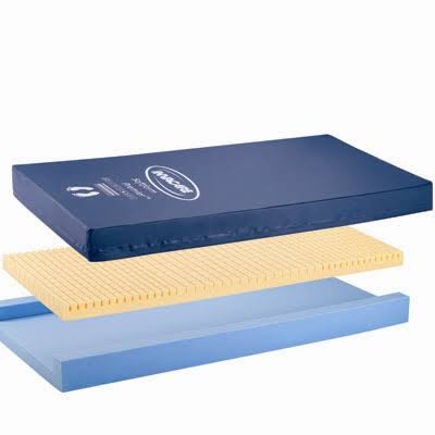 Bariatric Mattress Y33122
