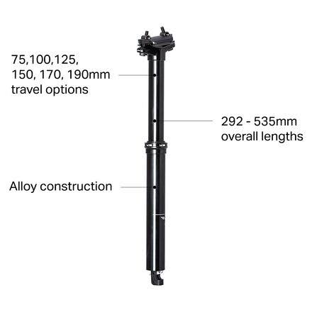 Dropper Seatpost I288700