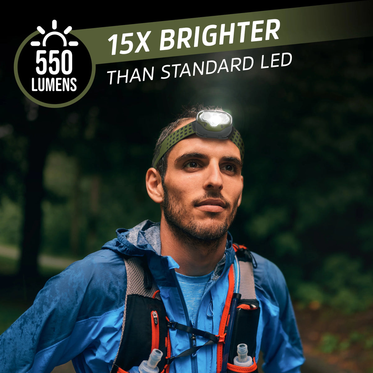 550 Lumen LED Headlamp S792812