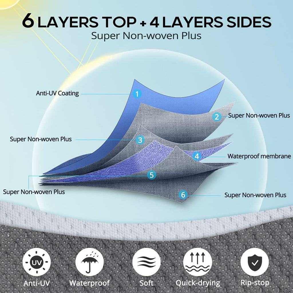RV Cover, Extra-Thick 6-ply, Fits 40 - 43Ft Motorhome, with 2 Windproof Straps, 4 Tire Covers R885