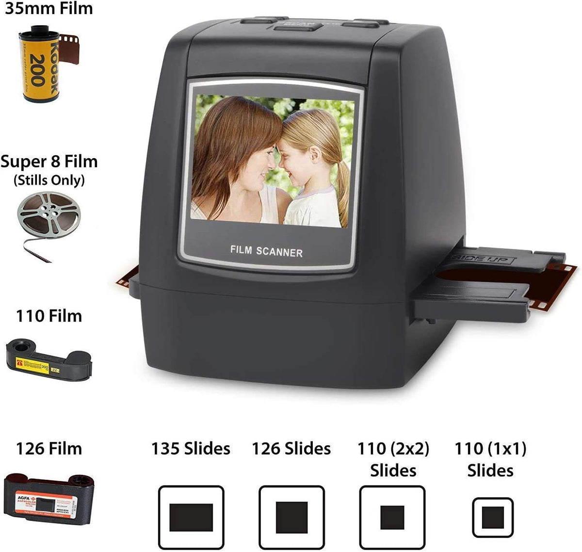 Film and Slide Scanner with 22MP, 2.4 LCD Screen, 128MB Built-in Memory S9068