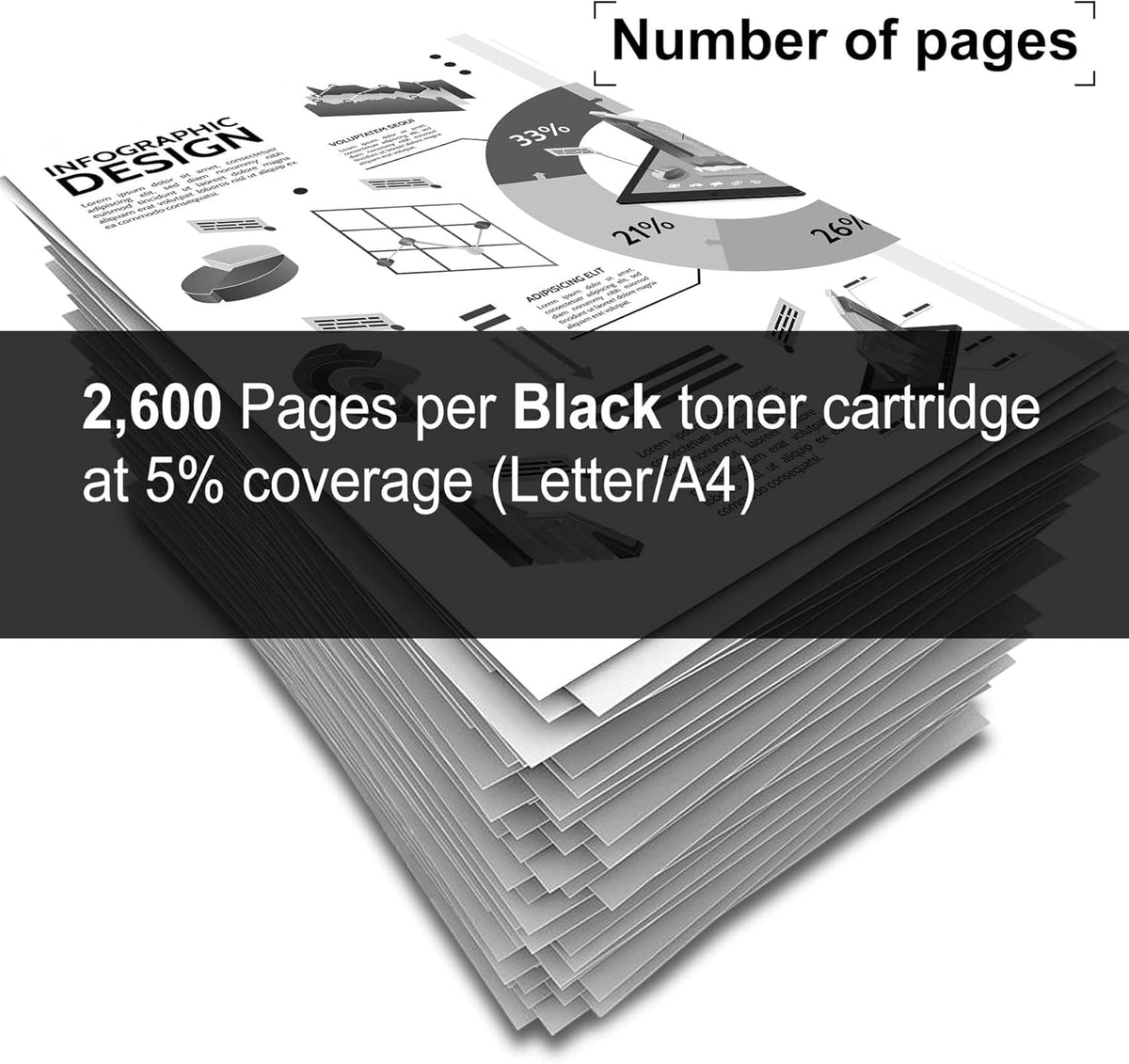 2-Pack Black Toner Cartridge for HP Printer J12511