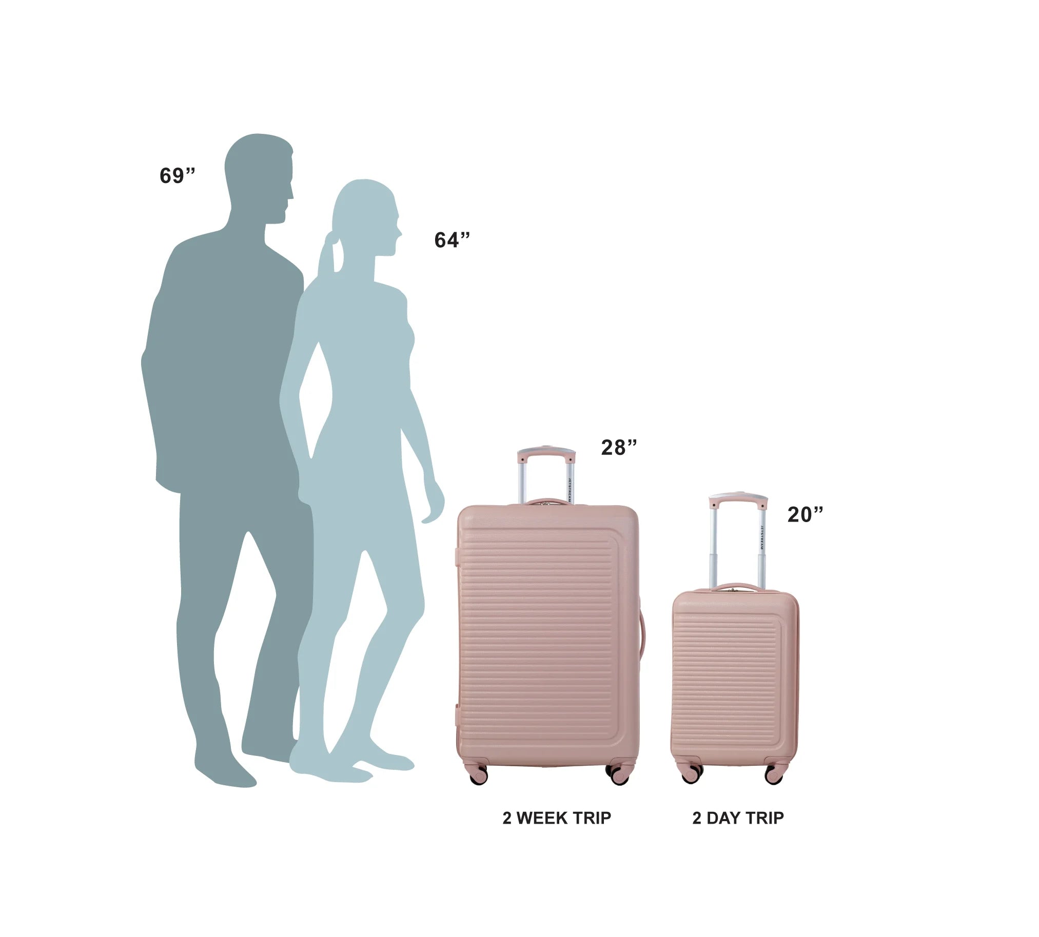 5pc Hardside Rolling Spinner Upright Set with Packing Cubes, Blush O92818