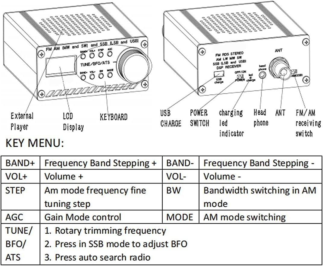 Full Band Portable Radio Receiver with Speaker and Aluminum Alloy Case, Pack of 2 O8680