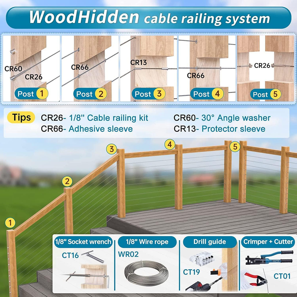 40Pack Cable Railing Kit Protector Sleeve Adhesive Grommet for 1/8 5/32 Wire Rope Wood Posts T316 Stainless Steel V770