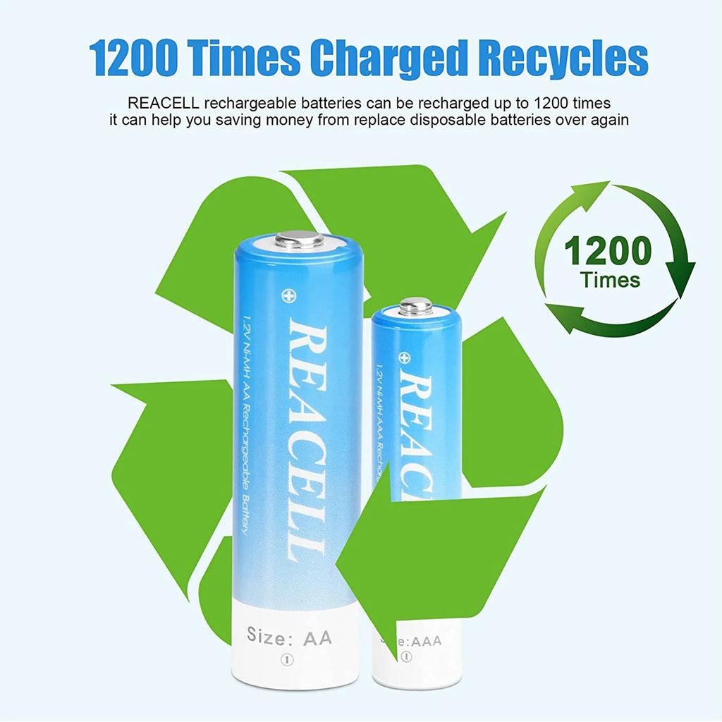 NIMH 12 AA 2800mah & 12 AAA 1100mah Rechargeable Batteries with Charger B4633