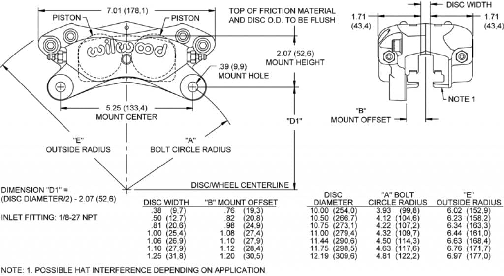 Forged Dynalite Caliper with 1.75in Pistons and .81in Disc F5084