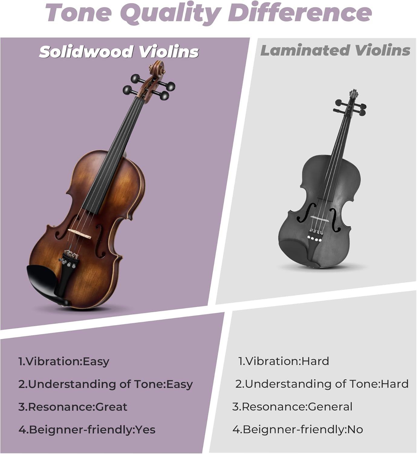 Solid Wood Violin 4/4 Full Size Set with Lightweight Hard Case D76857