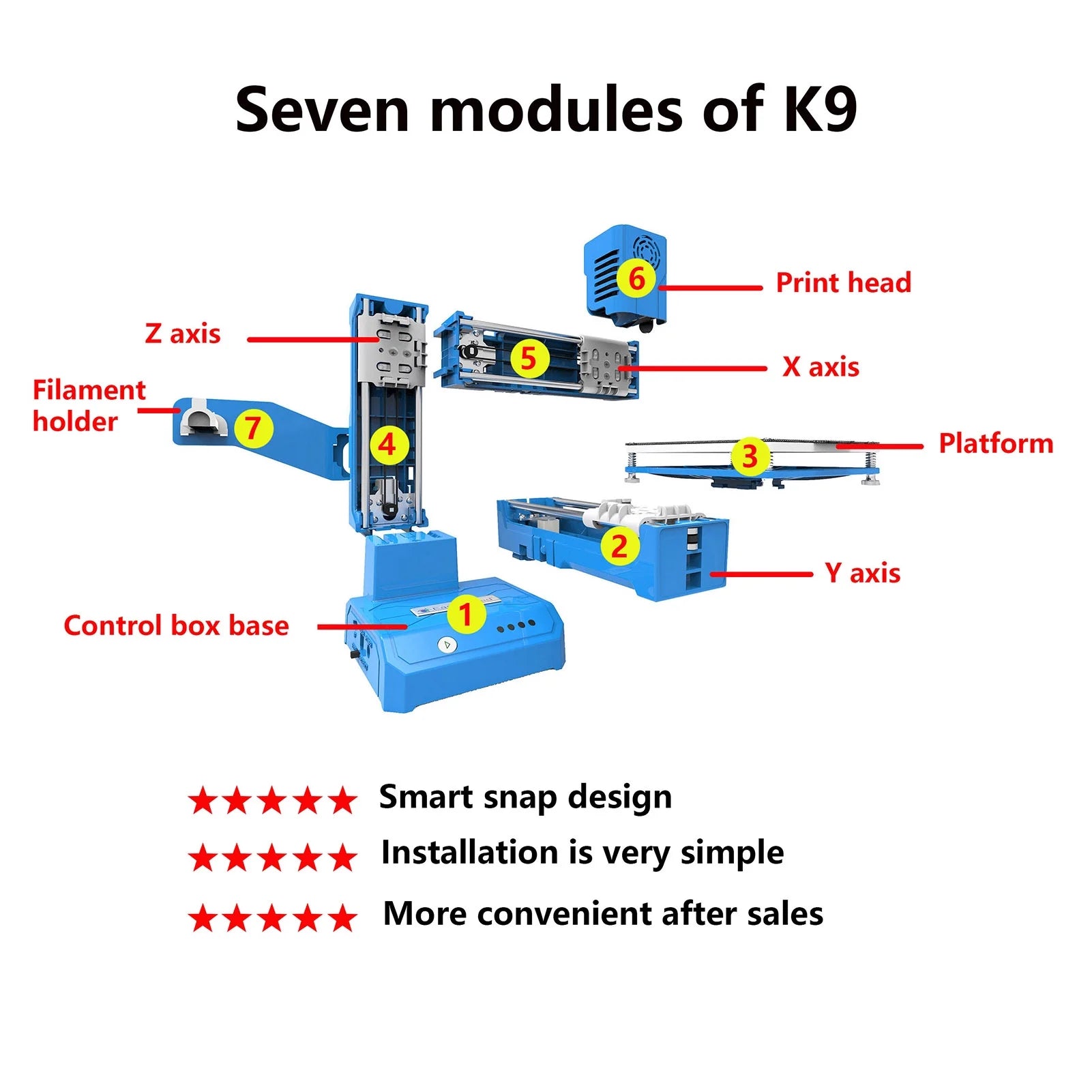 Mini 3D Printer, 100x100x100mm Print Size X67303