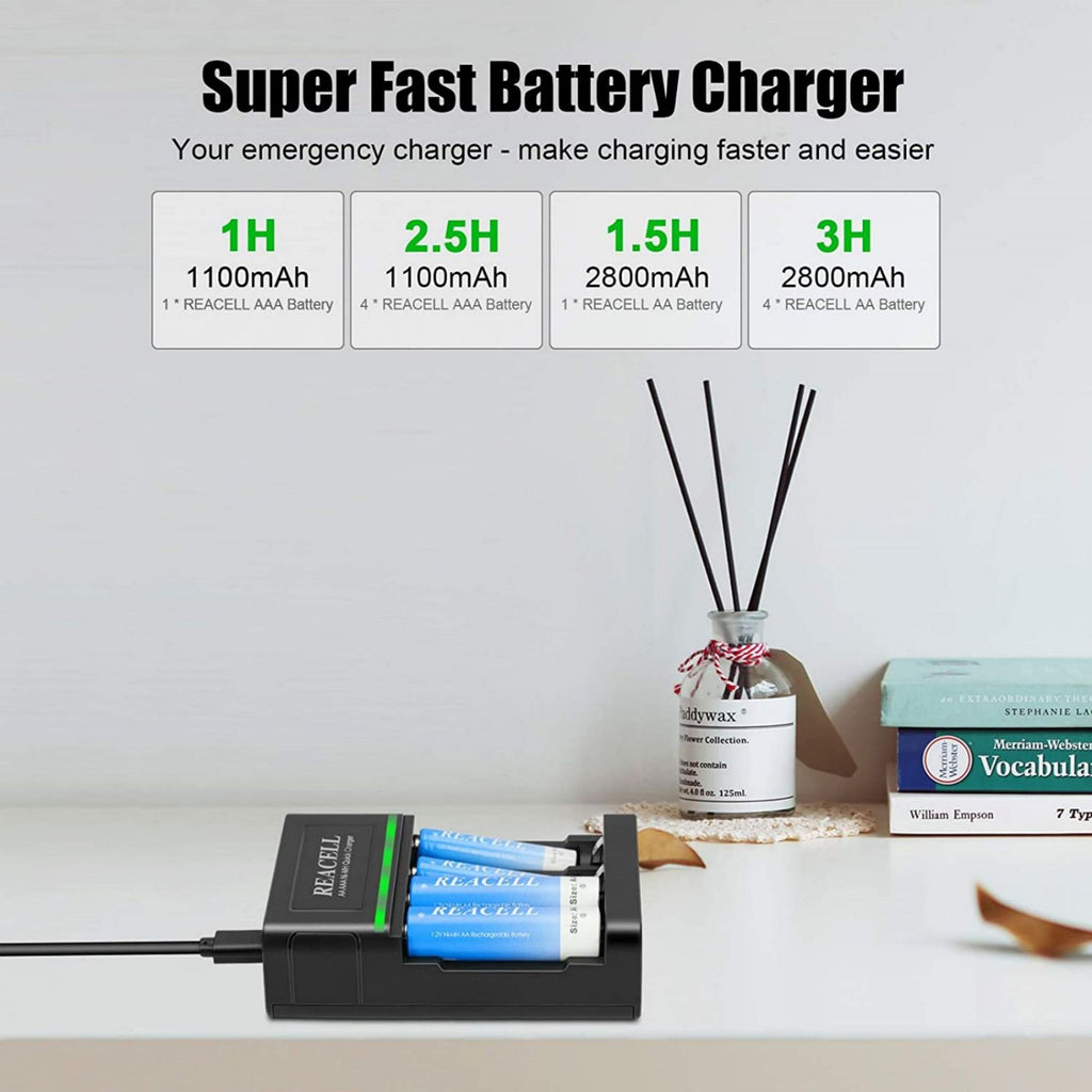 NIMH 12 AA 2800mah & 12 AAA 1100mah Rechargeable Batteries with Charger B4633