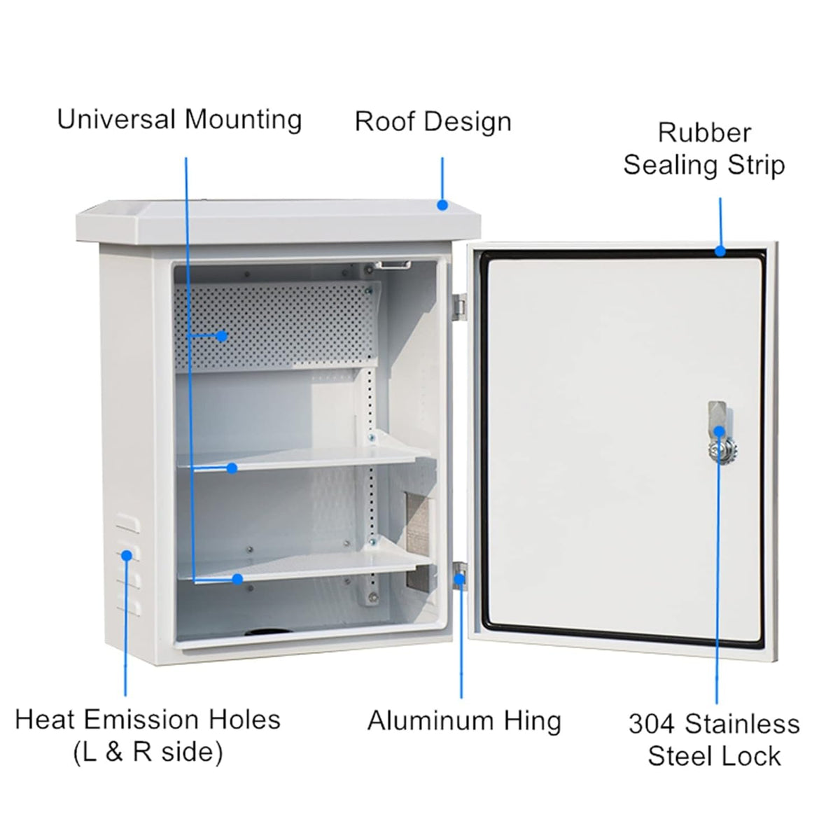 Outdoor Stainless Steel Weatherproof Electrical Box with Mounting Plate W1653