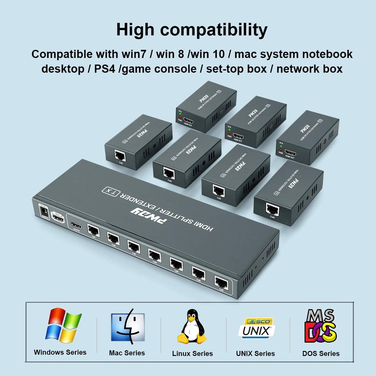 HDMI Extender Splitter 1x7 7 Port Over CAT5E/CAT6/CAT7 Ethernet Cable with HDMI Loop Out & POC Function & EDID Management, Up to 50m at 1080p 60Hz T7561