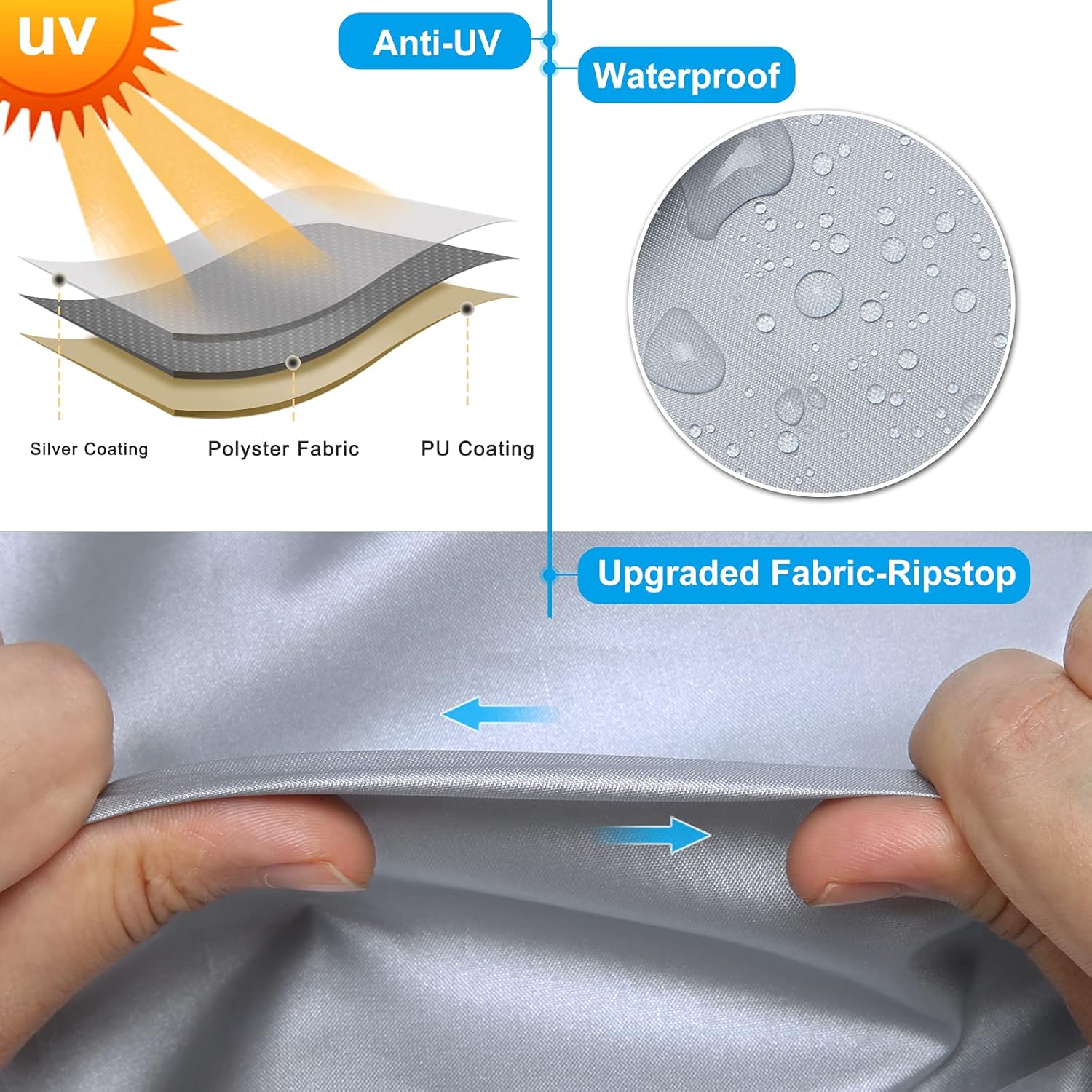 Rip-Stop RV Cover Waterproof Camper Cover with Gutter Covers E43955