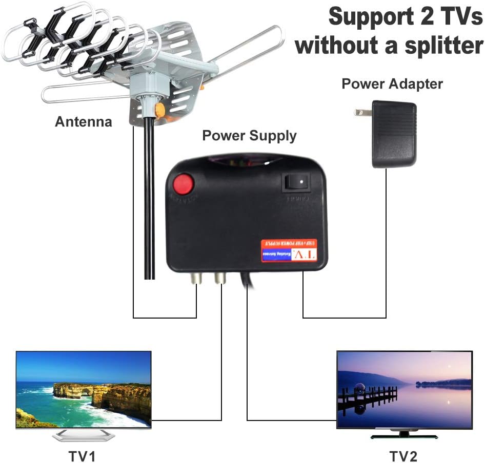 Amplified Digital Outdoor Antenna 150 Miles Range 360 Degree Rotation with 33FT Coax Cable V5086