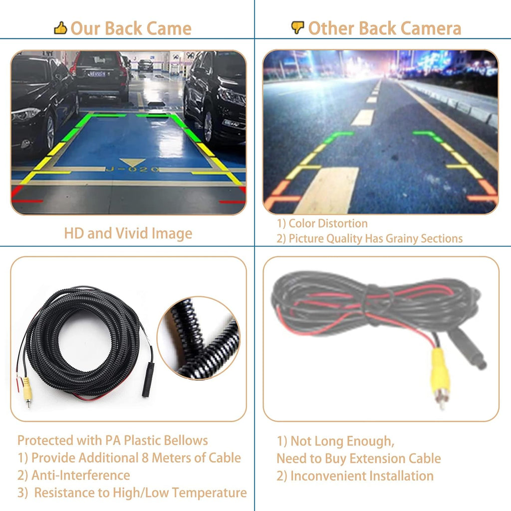 Rear View Backup Camera Tailgate Door Handle O17626