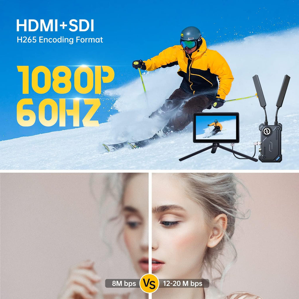 Wireless HDMI SDI Video Transmitter Receiver 1000ft 1080P 5G J20975
