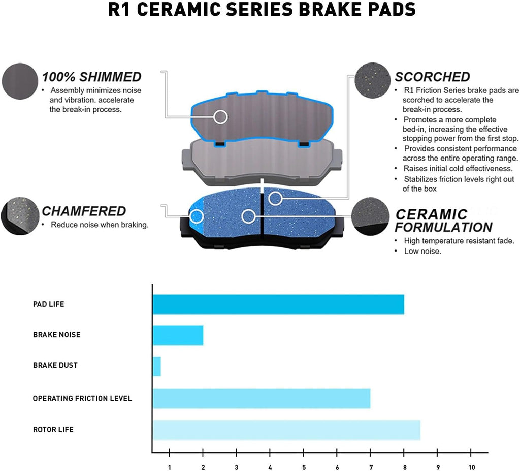 Carbon Front Rear Brake Rotors with Ceramic Brake Pads and Hardware Kit R577