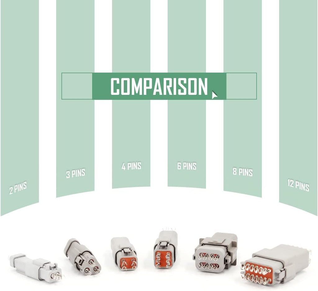 2 Pin DT Connector Kit Waterproof Electrical Connectors Solid Contacts Heavy Duty 16-20 AWG 4Pcs P2326