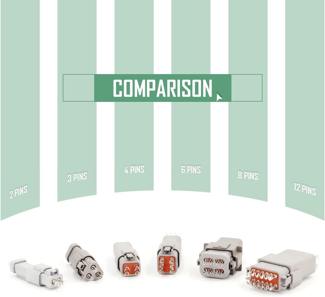 2 Pin DT Connector Kit Waterproof Electrical Connectors Solid Contacts Heavy Duty 16-20 AWG 4Pcs P2326