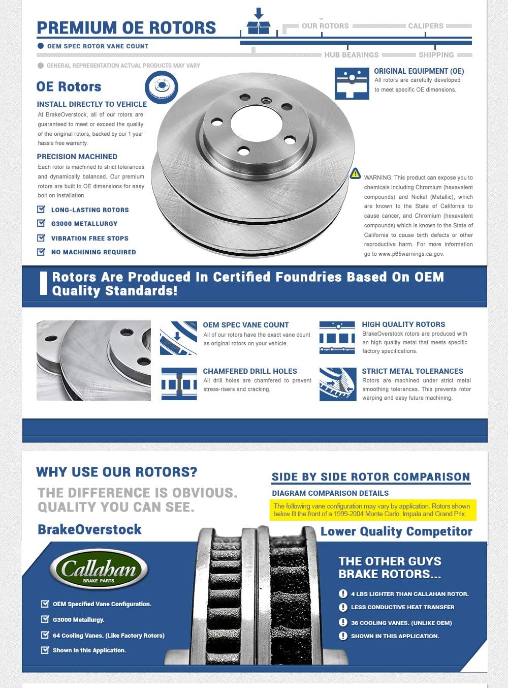 300 mm Brake Rotors Set A73509