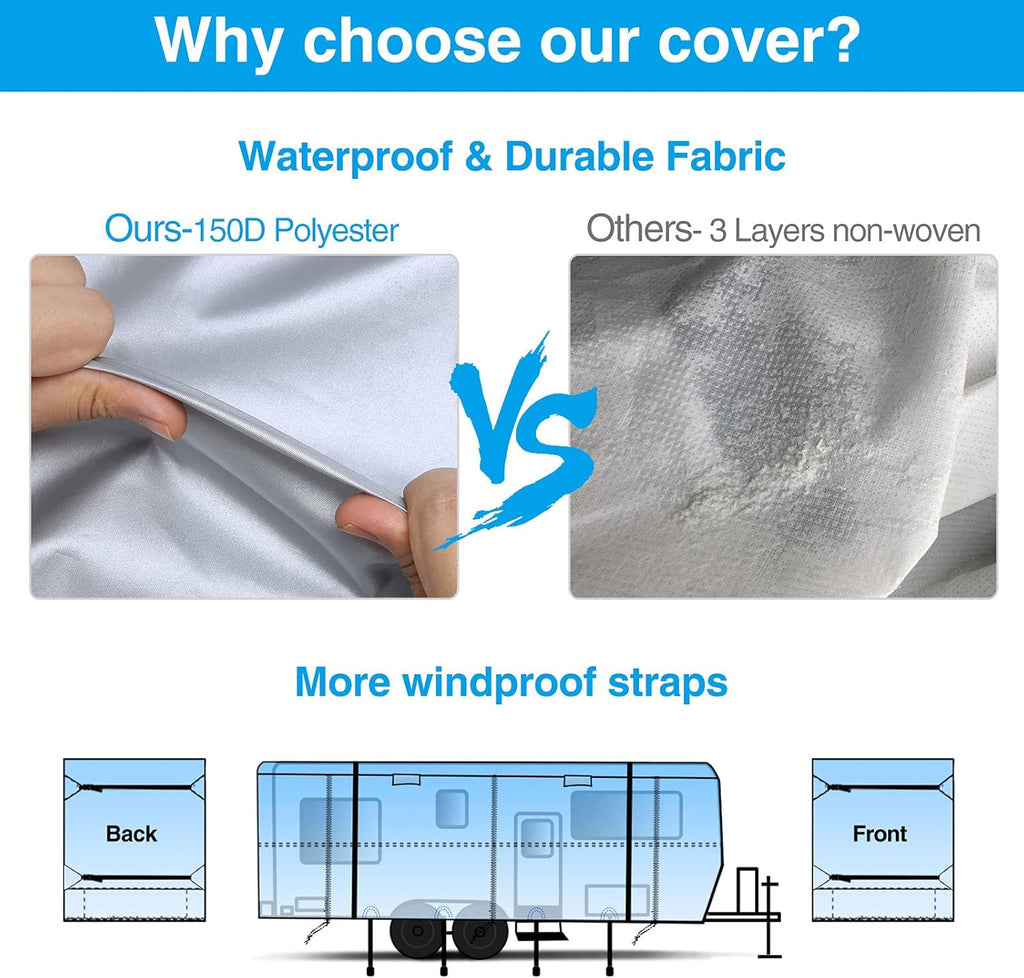 Rip-Stop RV Cover Waterproof Camper Cover with Gutter Covers E43955
