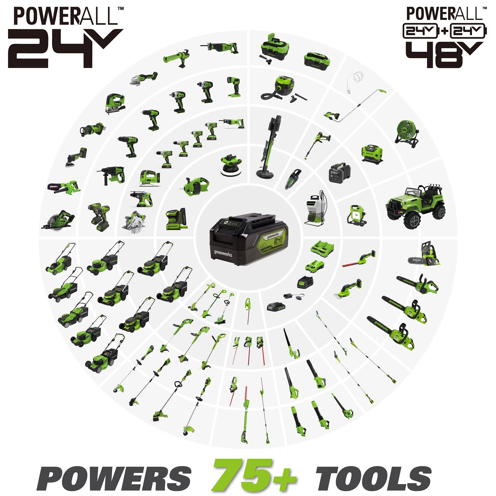 24-Volt Battery Cordless String Trimmer with 4.0 Ah USB Battery and Charger H812974